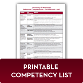 List of Behavioral Competencies