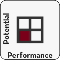 Graph showing low performance and low potential.